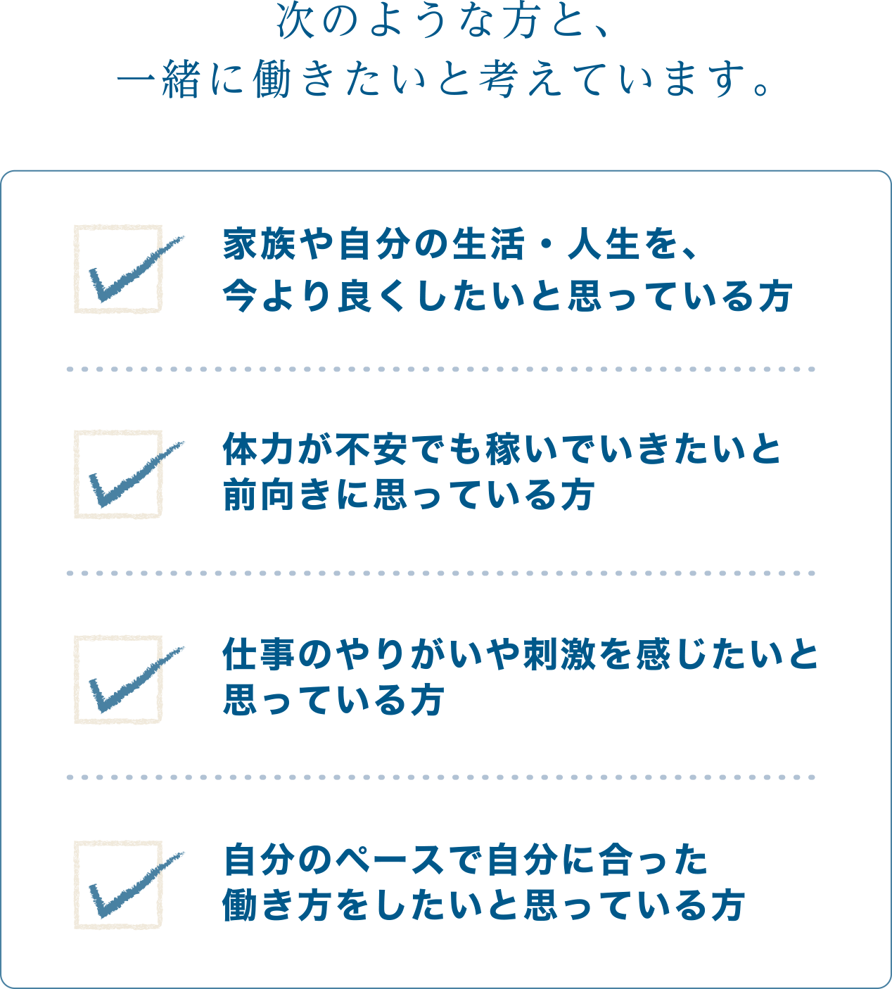 次のような方と、一緒に働きたいと考えています。