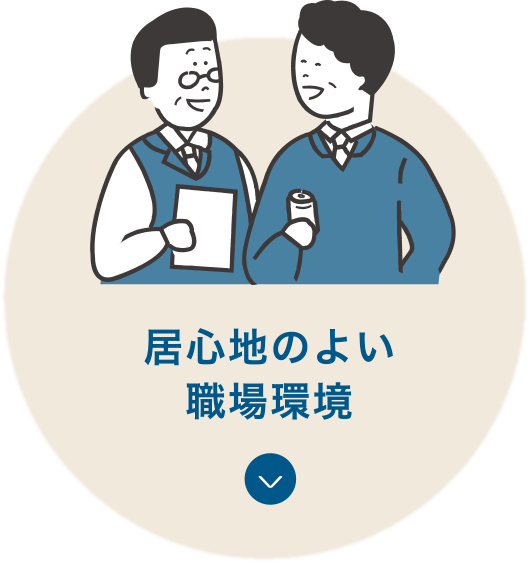 居心地のよい職場環境