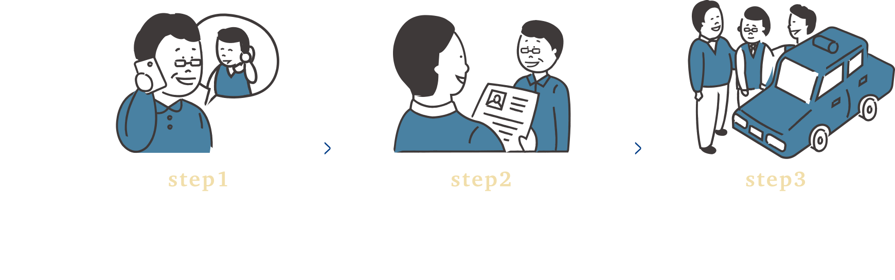 採用までの流れ